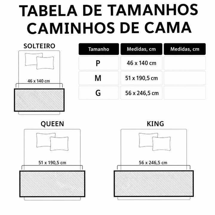 Corredor de Cama Bigodes NCU0VT223